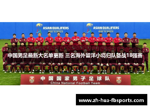 中国男足最新大名单更新 三名海外留洋小将归队备战18强赛 中国男足最新大名单更新 三名海外留洋小将归队备战18强赛